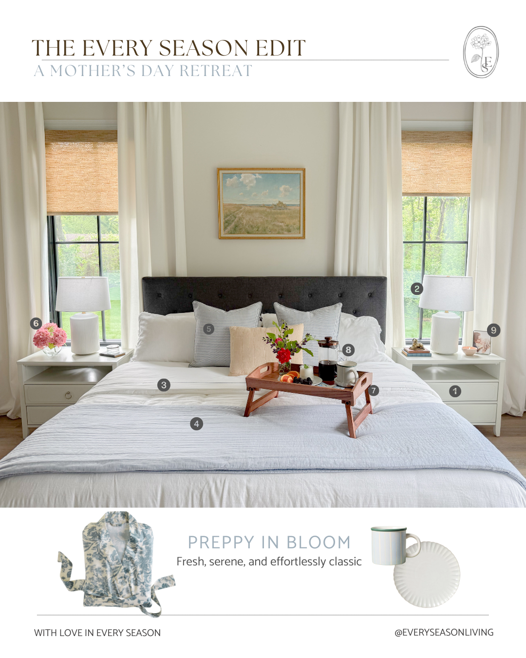 clean and fresh preppy blue bedroom